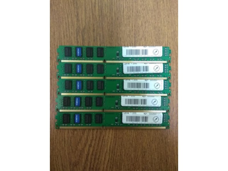 Модуль памяти DDR3 DIMM  4Gb  PC3-10600