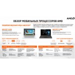Ноутбук Acer Extensa 15 EX215-22-R06J Ryzen 3 3250U 8Gb SSD512Gb AMD Radeon 15.6" TN FHD (1920x1080)
