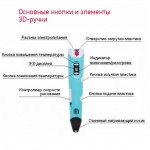 3D ручка Помощник PM-TYP01 Розовая
